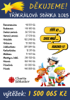 25. ročník Tříkrálové sbírky je za námi – DĚKUJEME!